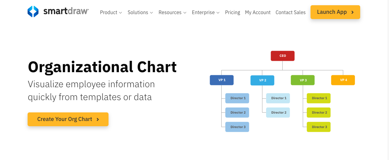 Smartdraw org chart software
