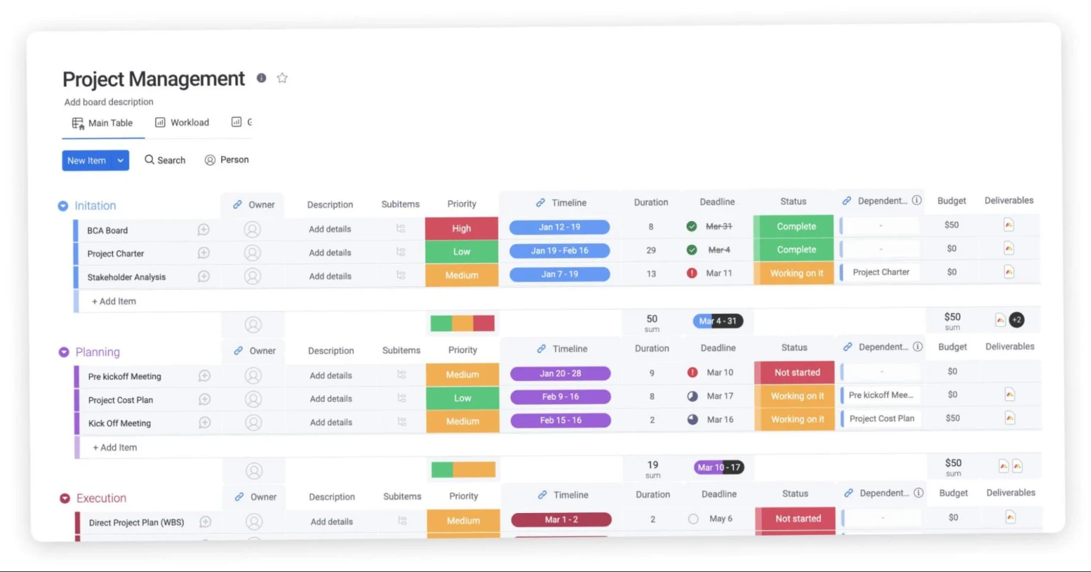 Workflow Management for Monday.com