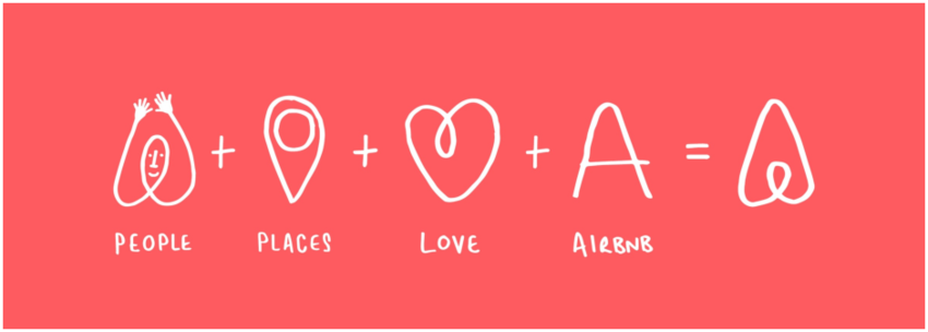 The Airbnb logo symbolizes belonging the world over_readymag