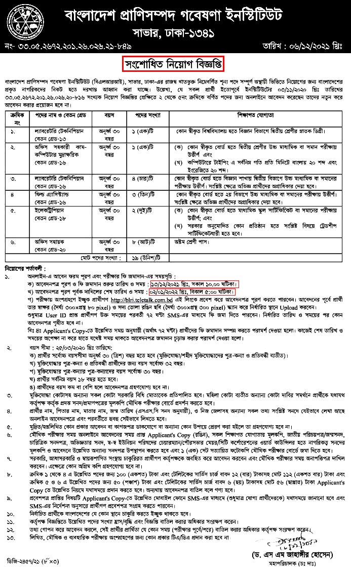 BLRI Job Circular