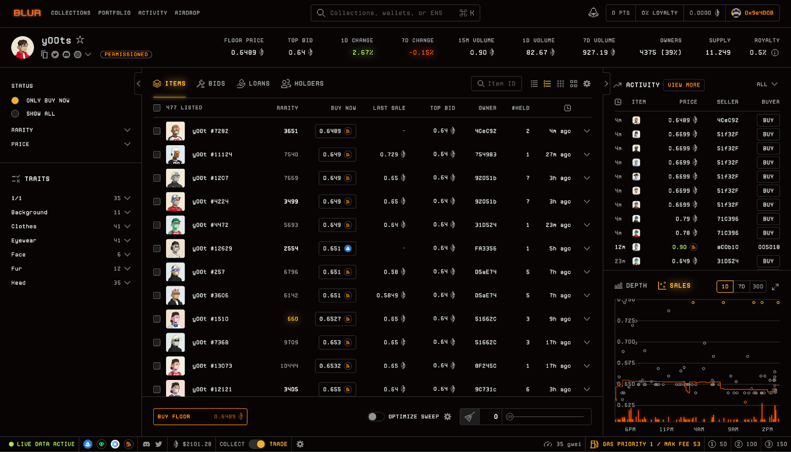 Cara Menggunakan Blur Untuk Trading dan NFT Lending