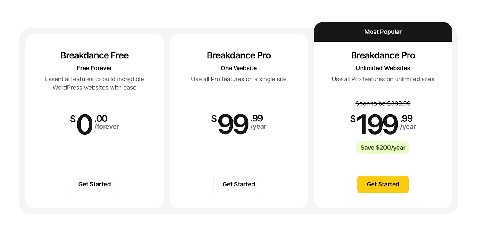 breakdance builder pricing