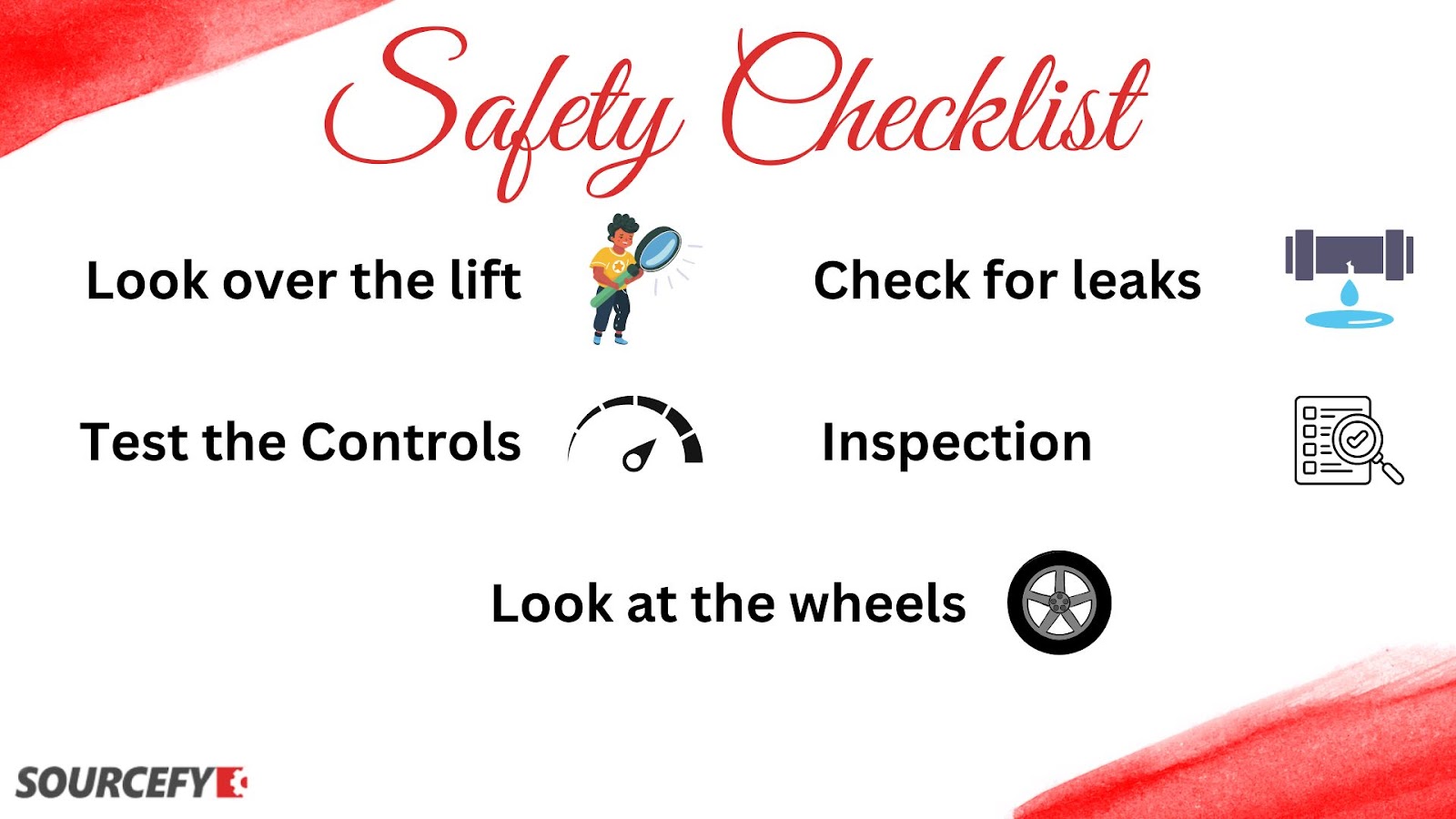 Pre-Operation Safety Checklist of Scissor Lift