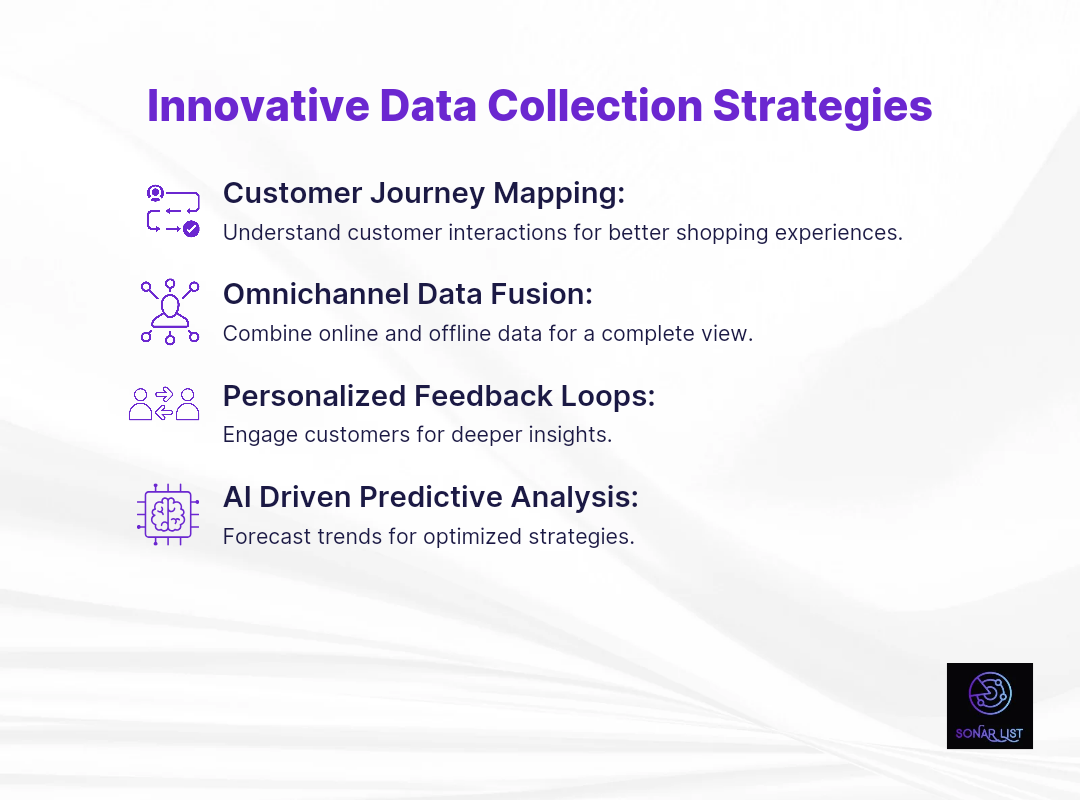 Strategies Retail Clients Can Leverage for Data Collection