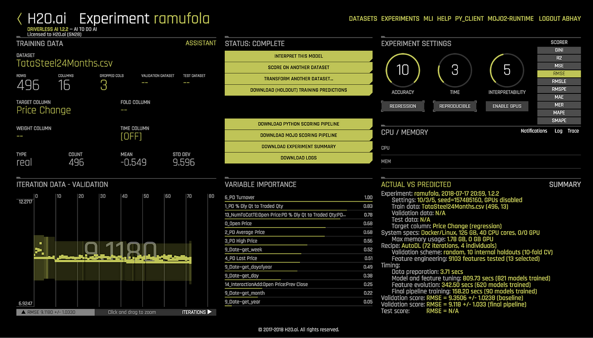 H20 AutoML UI