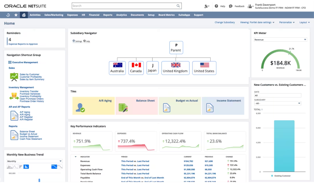 Oracle ERP Software Dashboard