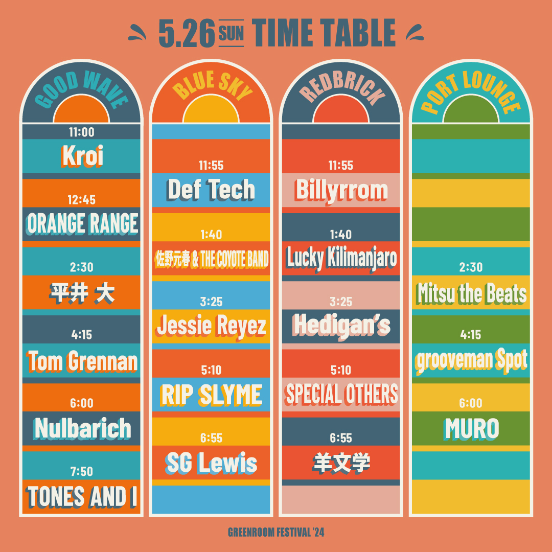 A colorful striped table with textDescription automatically generated with medium confidence