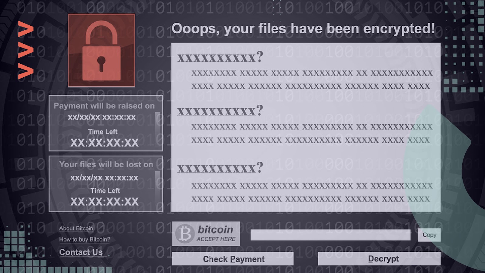 ransomware