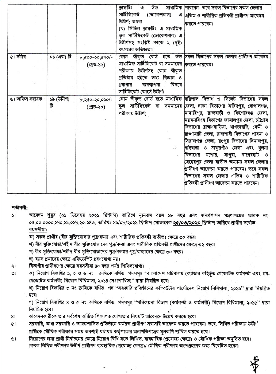 Planning Division Job Circular 02 2021