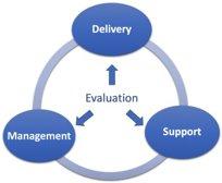 Diagram

Description automatically generated