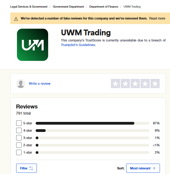 UWM Trading review Trustpilot