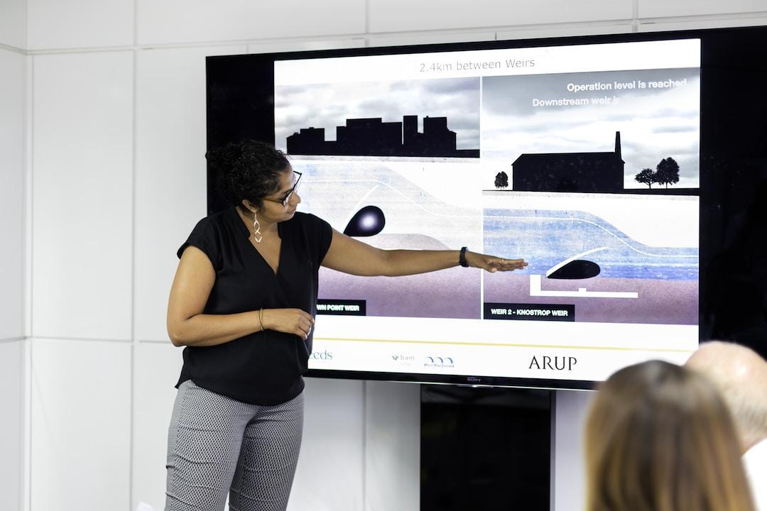 Harnessing the Power of Visual Aids