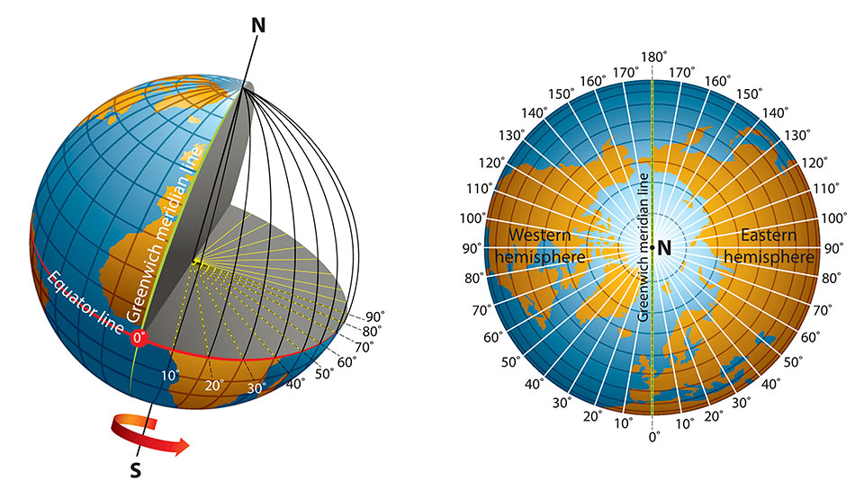 Legal Latitude Basics Exploration