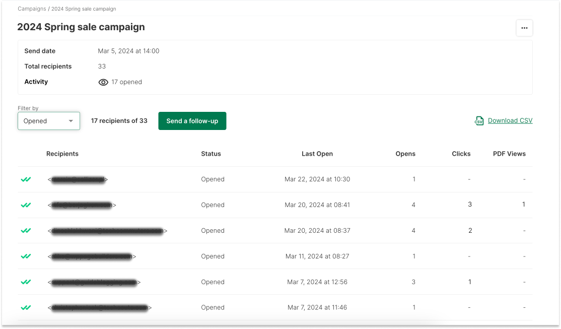Campaign results on Mailsuite dashboard