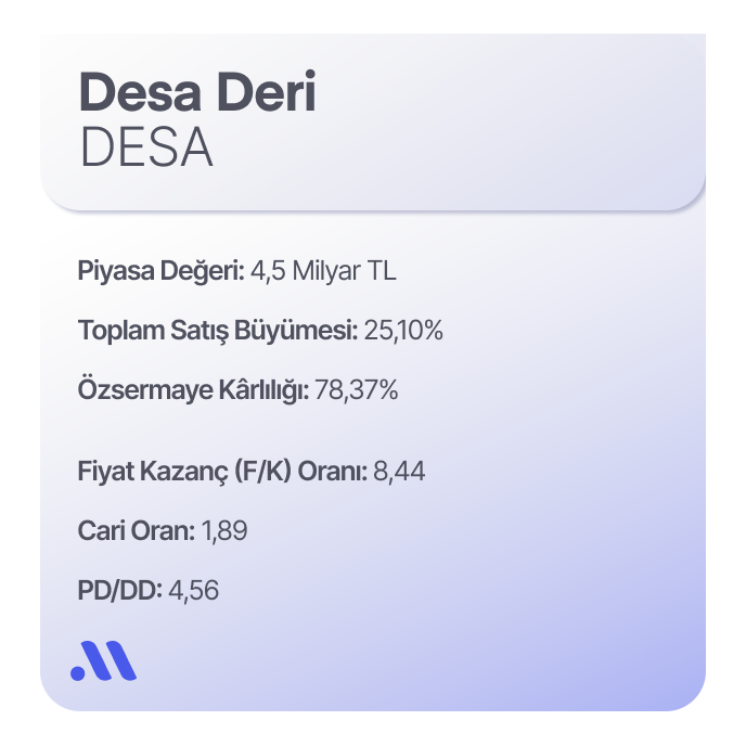 Giyim Perakende Sektörünün Favori Hisseleri