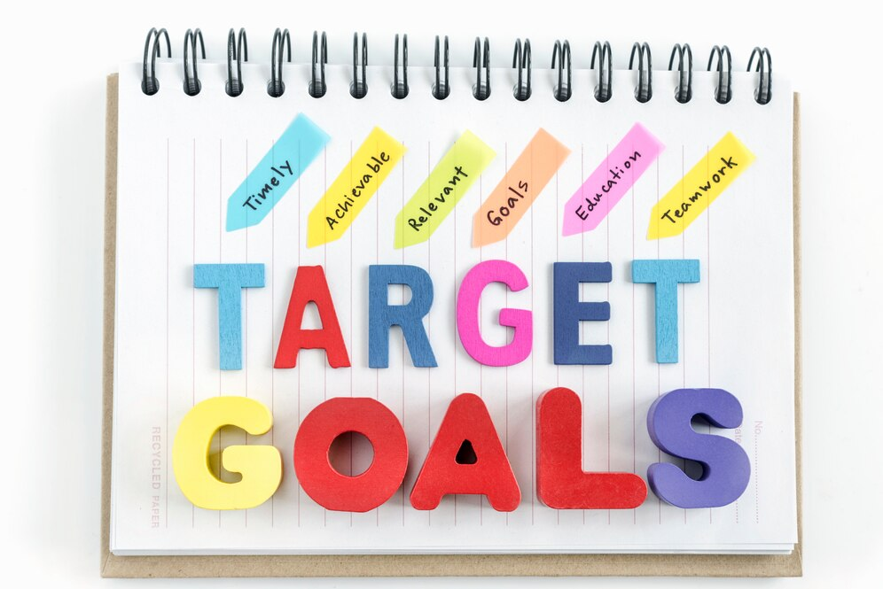 Understanding the Importance of Goal Setting