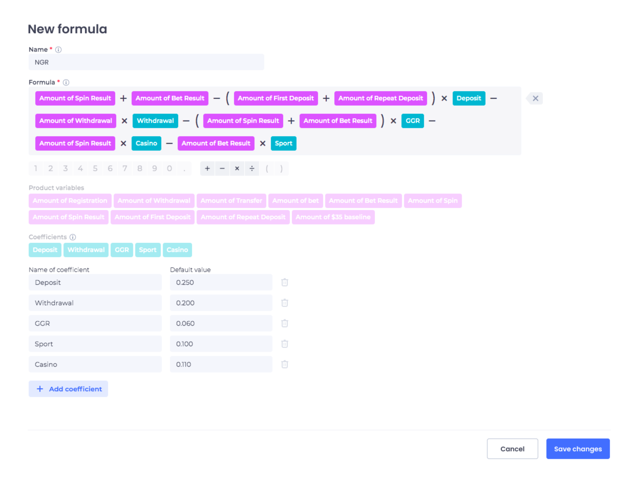 How Alanbase can Maximise Your ROI with Affordable Pricing, Unmatched Customisation, and Real-Time Analytics