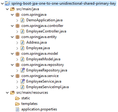project_structure_eclipse_one_to_one_mapping_unidirectional_shared_primary_key