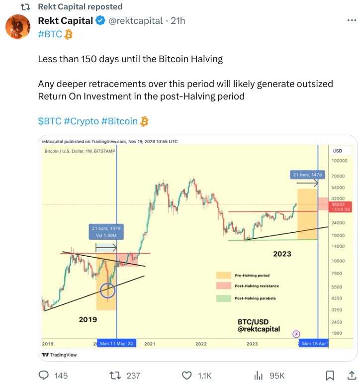 Is Bitcoin a Good Buy Right Now? Why Investors Are Buying This New BTC Mining Token