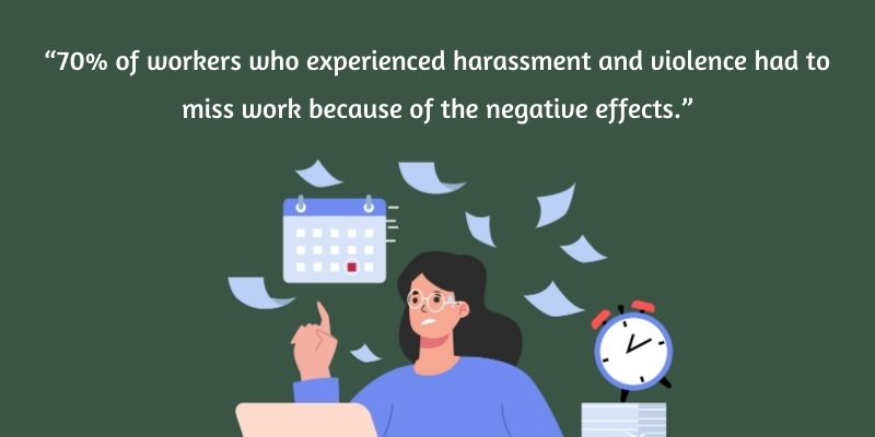 impact-on-employee-productivity-and-well-being