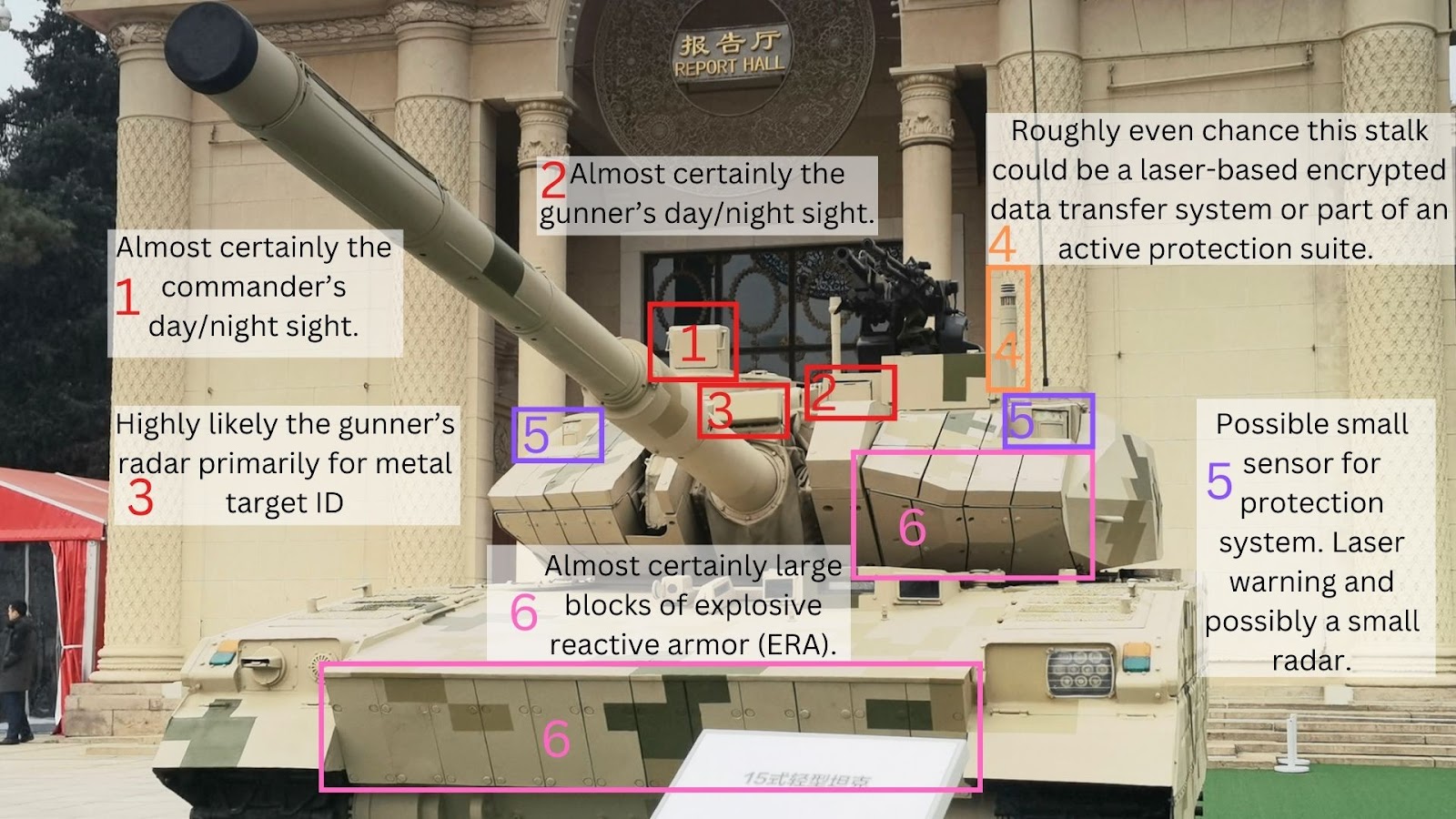 Tanks are large type of armored fighting vehicle with tracks