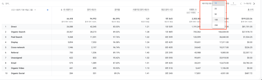 측정기준