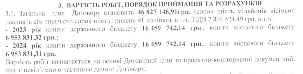 Капітальний ремонт школи в Липовій долині за 46,8 млн грн із завищеними цінами на матеріали