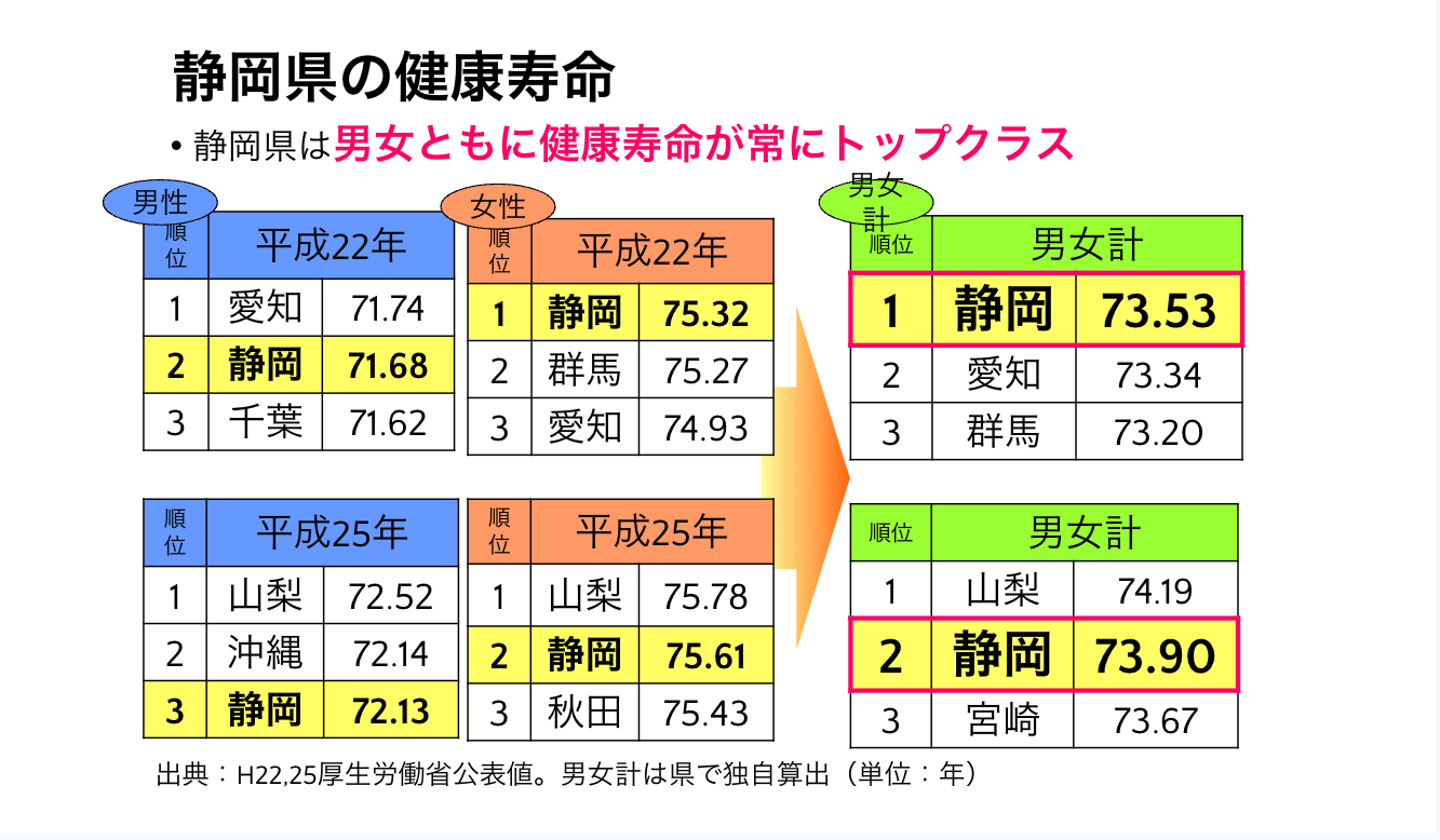 見出し３画像_嶋村吉洋社長が主催するワクセルのコラム_土屋厚子さん