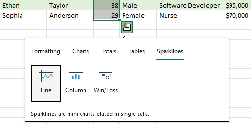 Sparklines quick analysis tool excel