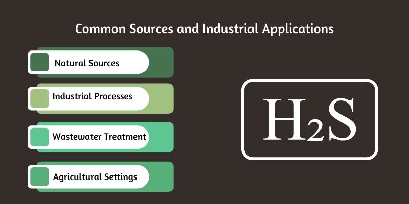 common-sources-and-industrial-applications
