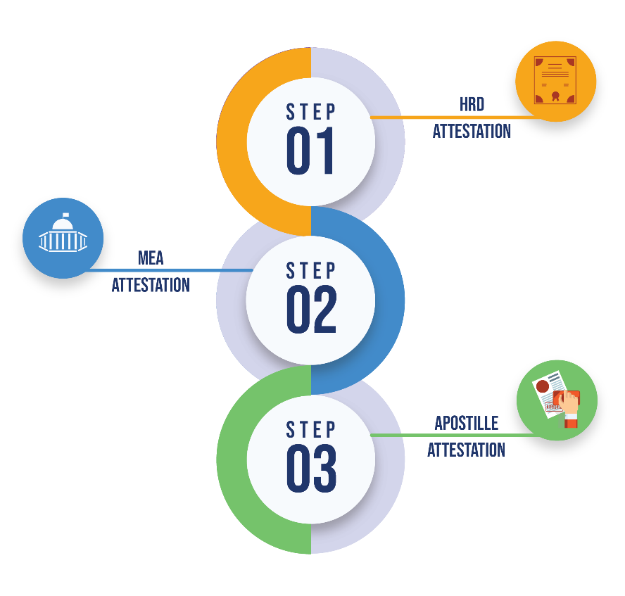 DiagramDescription automatically generated