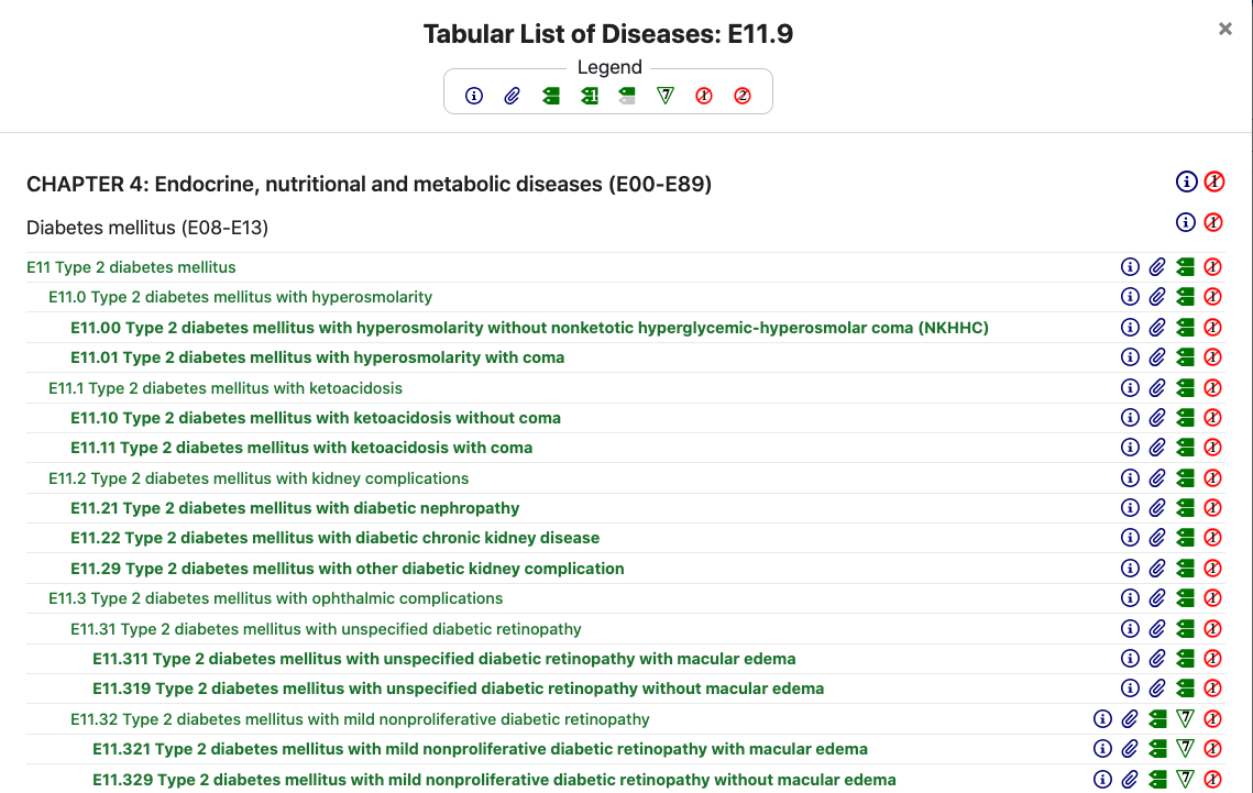 Image of a screencap from the  CDC ICD-10-CM Lookup Tool showing the ICD-10 codes that fall under E11.