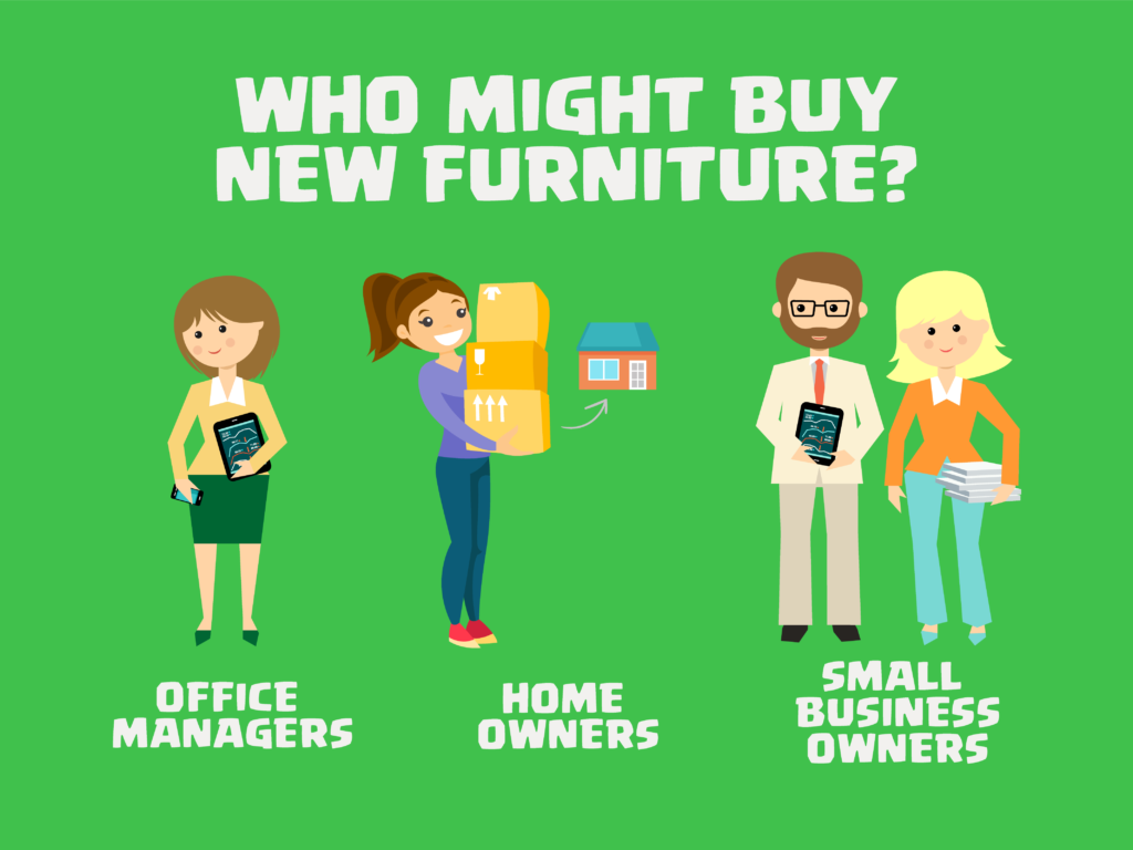 Graphic image showing who might buy new furniture