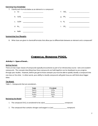 naming ionic compounds pogil answers