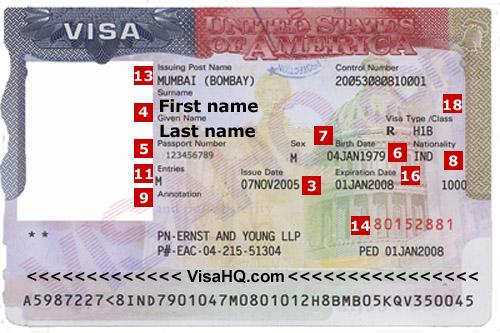 United States of America Visa - Application, Requirements - Residents of  Germany | VisaHQ