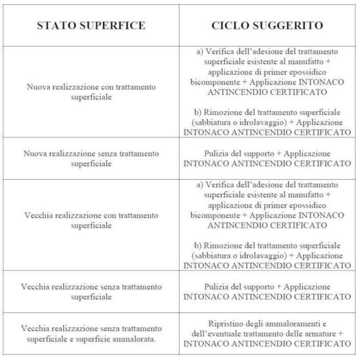 Immagine che contiene testo, schermata, documento, Carattere

Descrizione generata automaticamente