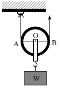 A diagram of a circle with arrows and a hook

Description automatically generated