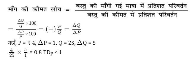 Solutions class 12 व्यष्टि अर्थशास्त्र Chapter 2 - उपभोक्ता के व्यवहार का सिद्धांतQ22