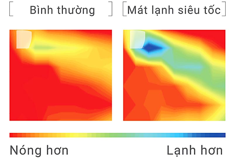 may-lanh-mitsubishi-electric-ms-js-vf-thay-doi-nhiet-do