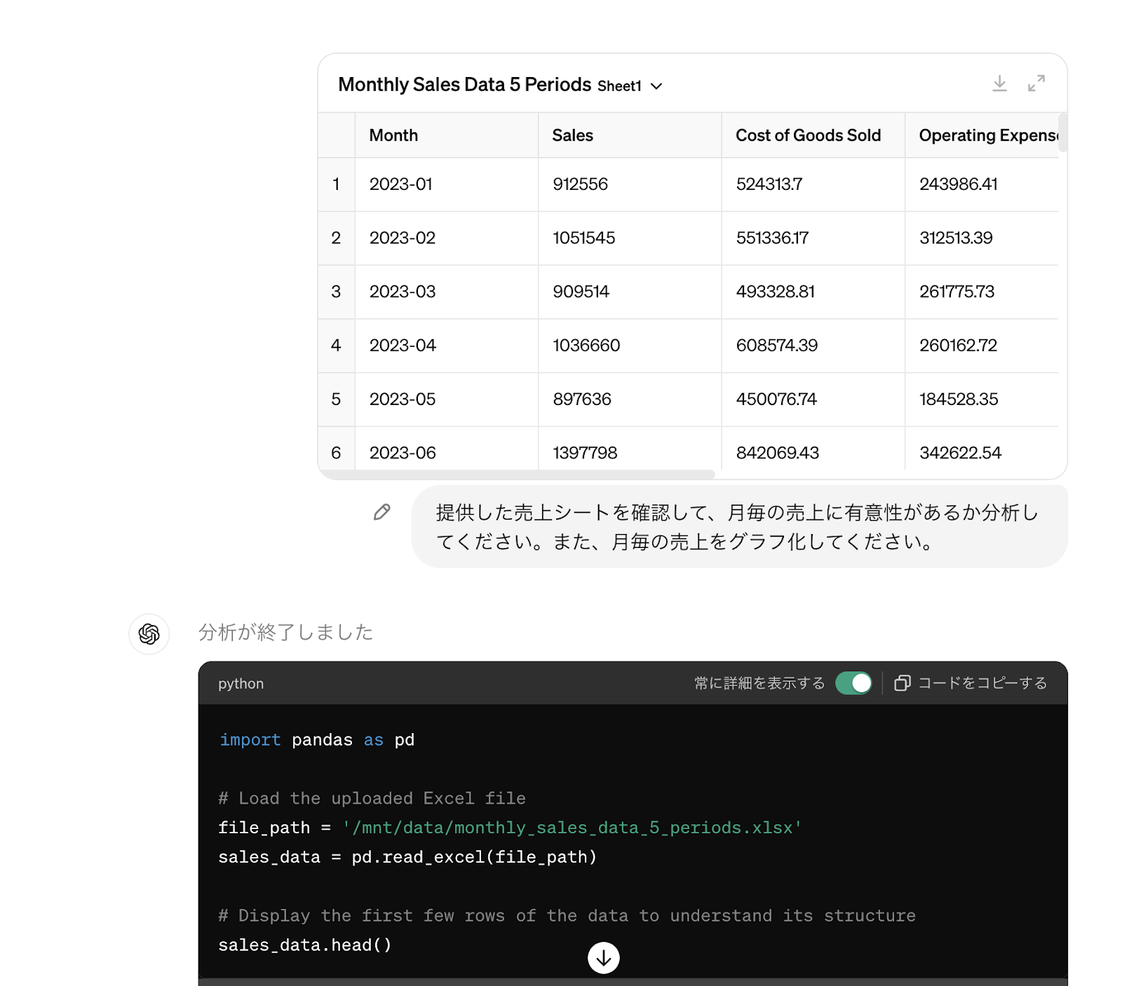 ChatGPTで月間売上データを分析