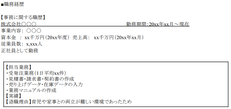 職務経歴