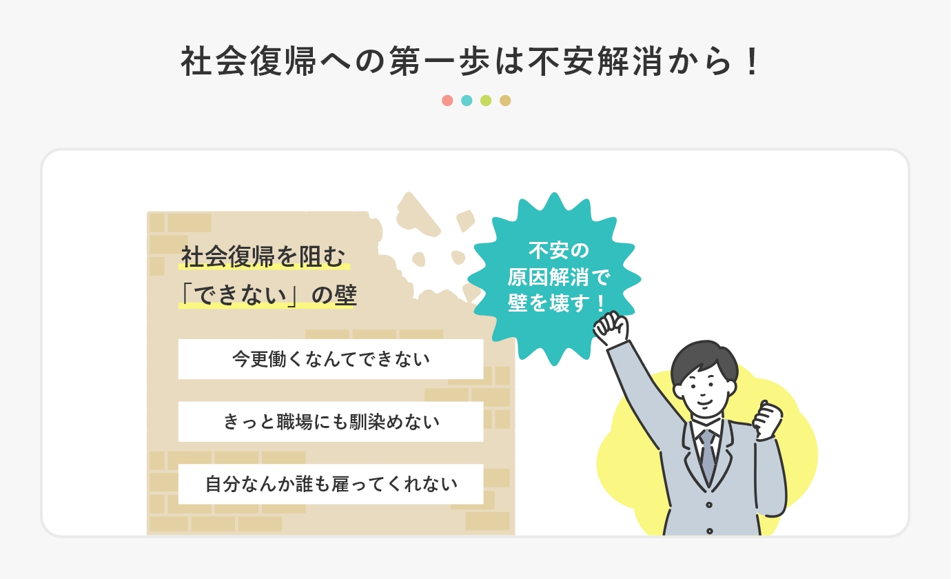 社会復帰への第一歩は不安解消から！