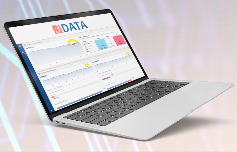 I3 DATA - Inovando com Performance: O Lançamento de uma Startup Impulsionada por Pesquisa, Desenvolvimento & Inovação