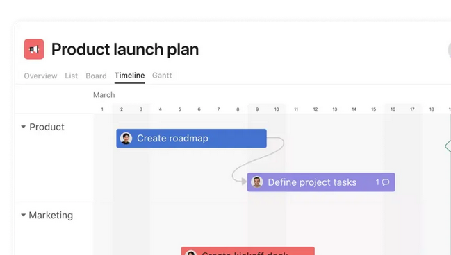 Image showing Asana as one of the best project management tools for 2024