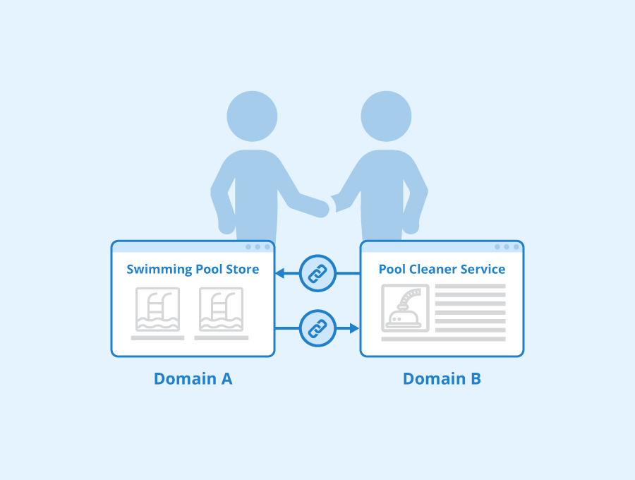 white label link building is important for Scalability