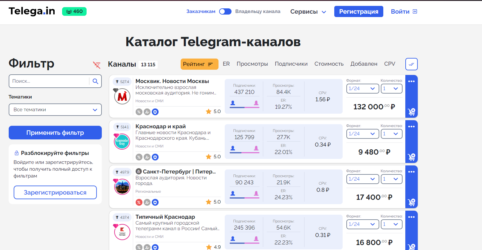 Сервис Telega.in для размещения посевов в Telegram