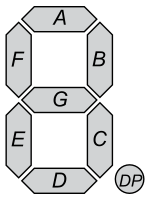 7 Segment Display Schematics