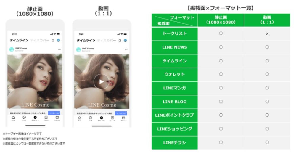 LINE広告のフォーマット「Square」の表示