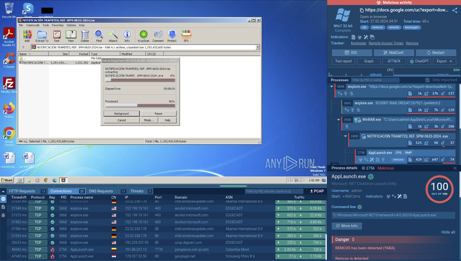 The Power of Threat Intelligence Platforms for Faster Threat Investigations