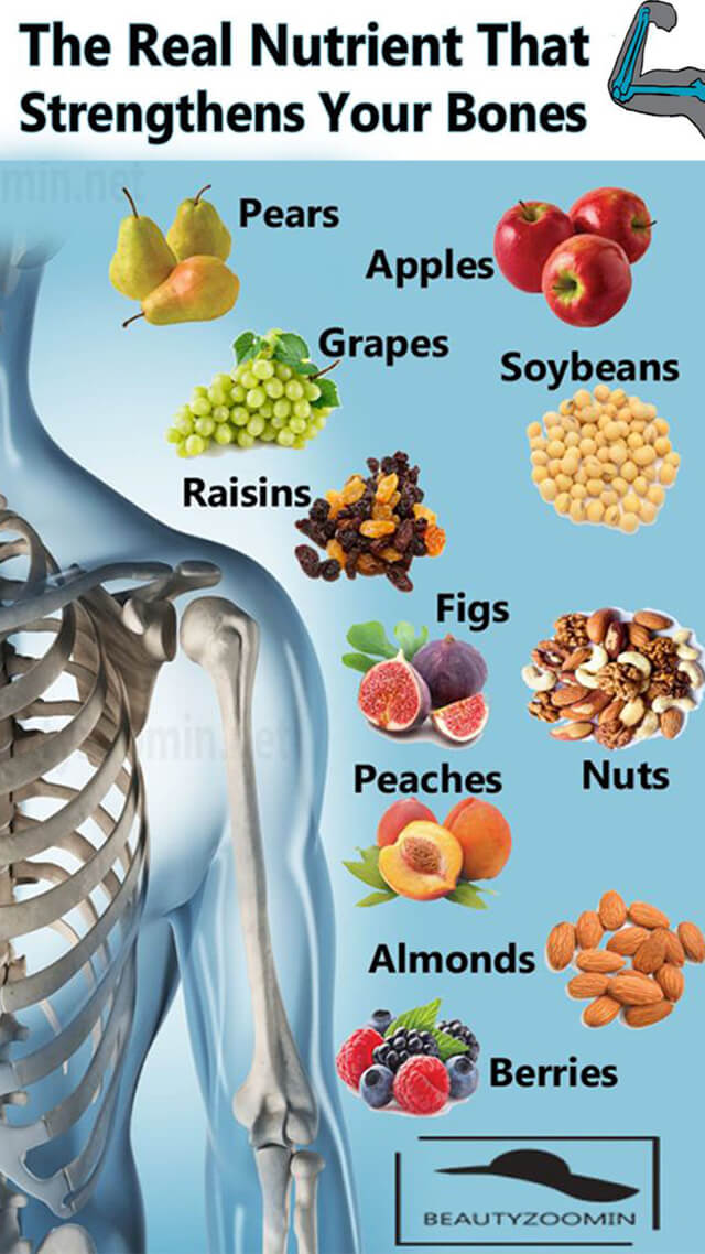 Nutritious Foods That Strengthens Your Bones